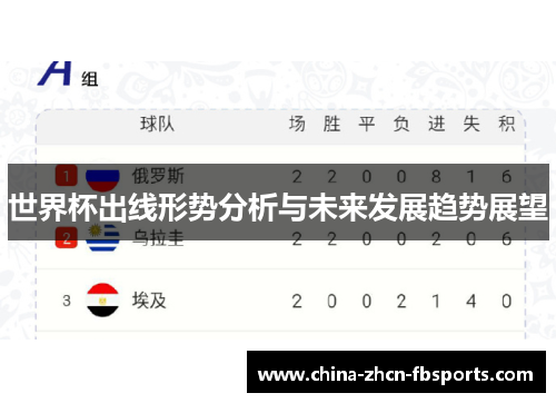 世界杯出线形势分析与未来发展趋势展望 世界杯出线形势分析与未来发展趋势展望