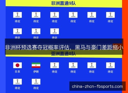 非洲杯预选赛夺冠概率评估，黑马与豪门差距缩小